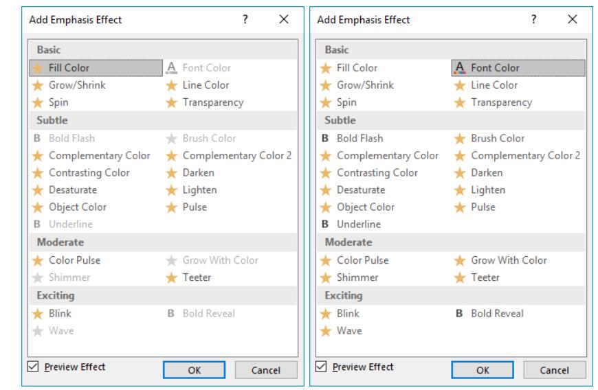 Cách sử dụng các hiệu ứng Transitions và Animations trong PowerPoint